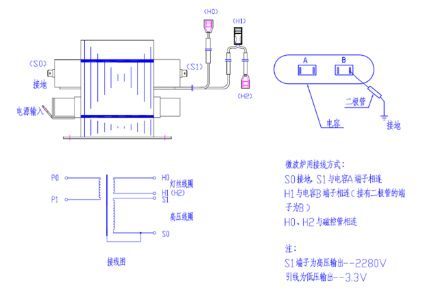 怎樣判斷高壓電容器的優(yōu)劣？